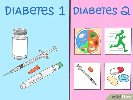 so sánh tiểu đường tuýp 1 và tuýp 2-1